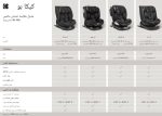 صندلی ماشین کیکابو kikkaboo مدل I_Trip - Image 22
