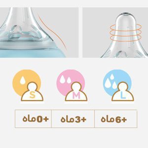 سرشیشه نچرال سیلیکونی سر پهن رووکو 3355-3356-3357 Rovco