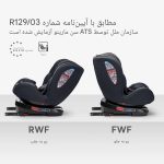 صندلی ماشین کیکابو kikkaboo مدل I_Trip - Image 13