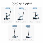 اسکوتر نشیمن دار کیوپلی QPlay مدل Sema Evo 5in1 lightening - Image 9