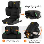 صندلی ماشین پرتابل مدل I-SIZE ROBER برند جووی کیدز Jovikids - Image 13