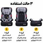 بوستر صندلی ماشین جووی کیدز Jovikids مدل Tammy - Image 4