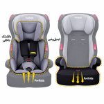 بوستر صندلی ماشین جووی کیدز Jovikids مدل Tammy - Image 5