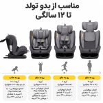 صندلی ماشین جووی کیدز Jovikids مدل Angela 360 - Image 4