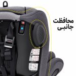 صندلی ماشین جووی کیدز Jovikids مدل Angela 360 - Image 8